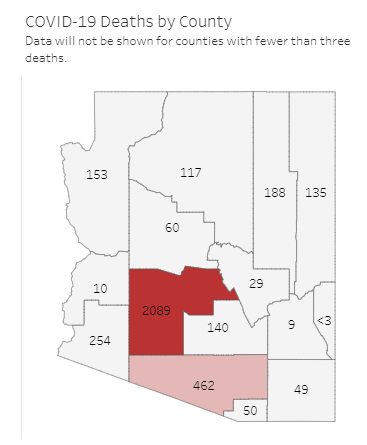 covid deaths aug. 1.png